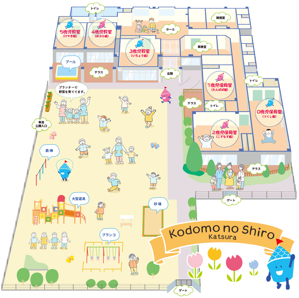 園の紹介